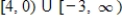<strong>Solve the inequality and graph the solution on the real number line. </strong> A) B) C) D) E)