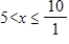 <strong>Use a graphing utility to graph the equation.Use the graph to approximate the values of x that satisfy each inequality. Equation: Inequality: </strong> A) B) C) D) E)
