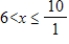 <strong>Use a graphing utility to graph the equation.Use the graph to approximate the values of x that satisfy each inequality. Equation: Inequality: </strong> A) B) C) D) E)