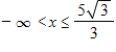 <strong>Use a graphing utility to graph the equation.Use the graph to approximate the values of x that satisfy each inequality. Equation: Inequality: </strong> A) B) C) D) E)