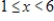 <strong>Use a graphing utility to graph the equation.Use the graph to approximate the values of x that satisfy the following inequality. Equation: Inequality: </strong> A) B) C) D) E)