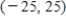 <strong>Find the domain of x in the expression. </strong> A) B) C) D) E)