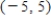 <strong>Find the domain of x in the expression. </strong> A) B) C) D) E)