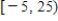 <strong>Find the domain of x in the expression. </strong> A) B) C) D) E)