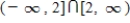 <strong>Find the domain of x in the expression. </strong> A) B) C) D) E)