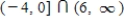 <strong>Find the domain of x in the expression. </strong> A) B) C) D) E)