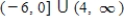 <strong>Find the domain of x in the expression. </strong> A) B) C) D) E)