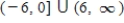 <strong>Find the domain of x in the expression. </strong> A) B) C) D) E)