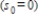 <strong>Use the position equation ,where represents the height of an object (in feet), represents the initial velocity of the object (in feet per second), represents the initial height of the object (in feet),and t represents the time (in seconds). A projectile is fired straight upward from ground level with an initial velocity of 176 feet per second.At what instant will it be back at ground level? </strong> A) Sec B) Sec C) Sec D) Sec E) Sec