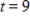 <strong>Use the position equation ,where s represents the height of an object (in feet), represents the initial velocity of the object (in feet per second), represents the initial height of the object (in feet),and t represents the time (in seconds). A projectile is fired straight upward from ground level with an initial velocity of 160 feet per second.At what instant will it be back at ground level? </strong> A) Sec B) Sec C) Sec D) Sec E) Sec