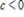 <strong>Find the interval(s)for b such that the equation has at least one real solution and write a conjecture about the interval(s)based on the values of the coefficients . </strong> A) If and , or B) If and , or C) If and , or D) If and , or E) If and , or