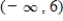<strong>Determine the intervals on which the following polynomial is entirely negative and those on which it is entirely positive. </strong> A)entirely negative: ;entirely positive: B)entirely negative: ;entirely positive: C)entirely negative: ;entirely positive: D)entirely negative: ;entirely positive: E)entirely negative: ;entirely positive:
