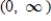 <strong>Determine the intervals on which the following polynomial is entirely negative and those on which it is entirely positive. </strong> A)entirely negative: ;entirely positive: B)entirely negative: ;entirely positive: C)entirely negative: ;entirely positive: D)entirely negative: ;entirely positive: E)entirely negative: ;entirely positive: