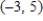 <strong>Solve: </strong> A) B) C) D) E)
