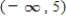 <strong>Solve: </strong> A) B) C) D) E)