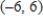 <strong>Solve the inequality and write the solution set in interval notation.</strong> A) B) C) D) E)