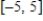 <strong>Find the domain of x in the following expression. </strong> A) B) C) D) E)all real numbers