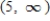 <strong>Find the domain of x in the following expression. </strong> A) B) C) D) E)all real numbers