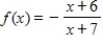 <strong>Select the graph of the rational function . </strong> A) B) C) D) E)
