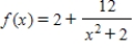 <strong>Find the zeros (if any)of the rational function. </strong> A)-2 B)2 C)8 D)-8 E)None