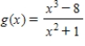 <strong>Find the zeros (if any)of the rational function. </strong> A)8 B)-8 C)2 D)-1 E)-2