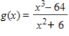 <strong>Determine the zeros (if any)of the rational function .</strong> A) B)no zeros C)x = -4,x = 4 D)x = 4 E)