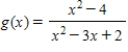 <strong>Find domain of the following function. </strong> A)all real numbers x except x = -4 and x = -1 B)all real numbers x except x = -3 and x = 2 C)all real numbers x except x = 3 and x = 4 D)all real numbers x except x = 2 and x = 1 E)all real numbers x except x = -2 and x = 1