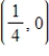<strong>Find all intercepts of the following function. </strong> A)y-intercept: B)x-intercept: C)y-intercept: D)x-intercept: E)x-intercept: and y-intercept: