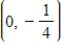 <strong>Find all intercepts of the following function. </strong> A)y-intercept: B)x-intercept: C)y-intercept: D)x-intercept: E)x-intercept: and y-intercept: