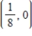 <strong>Find all intercepts of the following function. </strong> A)t-intercept: B)t-intercept: (0,8) C)t-intercept: (8,0) D)t-intercept: E)t-intercept: