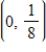 <strong>Find all intercepts of the following function. </strong> A)t-intercept: B)t-intercept: (0,8) C)t-intercept: (8,0) D)t-intercept: E)t-intercept: