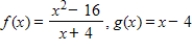 <strong>Given .Complete the table and explain how the two functions differ. </strong> A) The graph of f(x)= g(x)except when x = -4.Because the factor x + 4 canceled,there is a hole in the graph of f(x)when x = -4. B) The graph of f(x)= g(x)except when x = -3.5.Because the factor x + 4 canceled,there is a hole in the graph of f(x)when x = -3.5. C) The graph of f(x)= g(x)except when x = -4.5.Because the factor x + 4 canceled,there is a hole in the graph of f(x)when x = -4.5. D) The graph of f(x)= g(x)except when x = -5.Because the factor x + 4 canceled,there is a hole in the graph of f(x)when x = -5. E) The graph of f(x)= g(x)except when x = -5.5.Because the factor x + 4 canceled,there is a hole in the graph of f(x)when x = -5.5.
