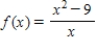 <strong>Select the correct graph of the following function. </strong> A) B) C) D) E)