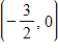 <strong>Find all intercepts of the following function. </strong> A)y-intercept: B)y-intercept: C)y-intercept: (0,3) D)Intercept: (0,0) E)x-intercept: