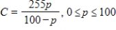 <strong>The cost C (in millions of dollars)of removing p% of the industrial and municipal pollutants discharged into a river is given by . Select the correct graph of the cost function. </strong> A) B) C) D) E)