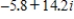 <strong>Perform the addition or subtraction and write the result in standard form. </strong> A) B) C) D) E)