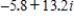 <strong>Perform the addition or subtraction and write the result in standard form. </strong> A) B) C) D) E)