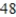 <strong>Write the complex number in standard form. </strong> A) B)- C) D) E)