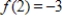 <strong>If ,use synthetic division to evaluate f (2).</strong> A) B) C) D) E)