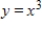 <strong>Select the graph of and the transformation . </strong> A) B) C) D) E)