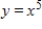 <strong>Select the graph of and the transformation . </strong> A) B) C) D) E)