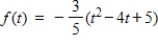 <strong>Select the correct description of right-hand and left-hand behavior of the graph of the polynomial function. </strong> A)Rises to the left,rises to the right B)Falls to the left,rises to the right C)Falls to the left,falls to the right D)Rises to the left,falls to the right E)Rises to the left
