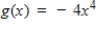 <strong>Select the correct graph of the functions f and g which shows the right-hand and left-hand behaviors of f and g appear identical. , </strong> A) B) C) D) E)