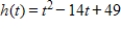 <strong>Find all the real zeros of the polynomial function and determine the multiplicity of each zero and the number of turning points of the graph of the function. </strong> A)All Real Zeros: 0, ;Even multiplicity;number of turning points: 2 B)All Real Zeros: ;Even multiplicity;number of turning points: 1 C)All Real Zeros: 0, ;Odd multiplicity;number of turning points: 2 D)All Real Zeros: 0,1, ;Even multiplicity;number of turning points: 3 E)All Real Zeros: ;Odd multiplicity;number of turning points: 1