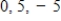 <strong>Select the graph of the function and determine the zeros of the polynomial. </strong> A) B) C) D) E) 