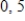 <strong>Select the graph of the function and determine the zeros of the polynomial. </strong> A) B) C) D) E) 