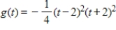 <strong>Select the graph of the function and determine the zeros of the polynomial. </strong> A) B) C) D) E) 