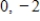 <strong>Select the graph of the function and use the zero or root feature to approximate the real zeros of the function. </strong> A)Zeros: B)Zeros: C)Zeros: D)Zeros: E)Zeros: 