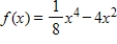 <strong>Select the graph of the function and use the zero or root feature to approximate the real zeros of the function. </strong> A)Zeros: B)Zeros: C)Zeros: D)Zeros: E)Zeros: 