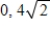 <strong>Select the graph of the function and use the zero or root feature to approximate the real zeros of the function. </strong> A)Zeros: B)Zeros: C)Zeros: D)Zeros: E)Zeros: 